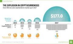 imToken 1.0官网下载：全面指