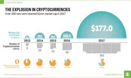 imToken 1.0官网下载:全面指南与技巧
