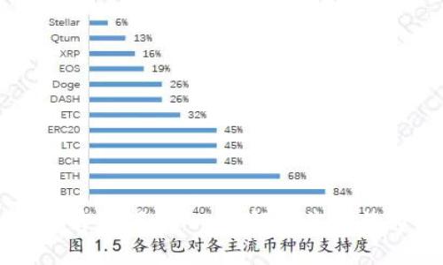 IM软件官网下载:一步解决您的沟通需求