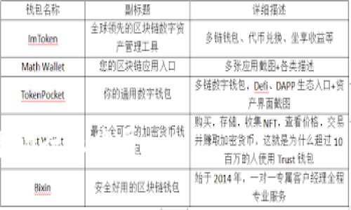  IMX Coin：探索Immutable X的未来与潜力 / 
 guanjianci IMX Coin, Immutable X, 区块链游戏, NFT, 加密货币 /guanjianci 

IMX Coin是Immutable X的原生代币，这是一种基于以太坊的二层扩展解决方案，旨在解决区块链技术在交易速度和成本上的限制。Immutable X专注于为游戏和NFT市场提供无缝、可扩展的解决方案，允许用户以几乎零费用进行交易。随着区块链游戏和NFT的兴起，IMX Coin也逐渐成为投资者和开发者关注的焦点。本文将深入探讨IMX Coin，Immutable X的概念，市场应用，以及未来的潜力。

什么是IMX Coin？
IMX Coin是Immutable X平台的原生代币，用于为平台上的交易提供流动性和激励。该平台利用零知识证明技术，确保用户在进行交易时不会消耗过多资源，以实现高效的交易处理。IMX Coin的发行不仅为了提高平台的安全性，还希望吸引更多的开发者参与到基于Immutable X的项目中。

IMX Coin的主要功能包括但不限于以下几点：
ul
    listrong交易费用支付：/strong用户在Immutable X上进行交易时，可以使用IMX Coin来支付费用，从而降低交易成本。/li
    listrong激励机制：/strong平台为了鼓励用户积极参与，提供了多种基于IMX Coin的激励计划。这使得用户在使用平台的同时，可以获得更多代币奖励。/li
    listrong治理权：/strongIMX Coin持有者可以参与平台的治理，包括对未来功能、代币经济模型的投票决定。/li
/ul

Immutable X平台介绍
Immutable X是专为数字资产和NFT设计的一种扩展解决方案。区块链技术的兴起带来了新的商业模式，但与此同时，交易成本和速度的瓶颈也成为制约其发展的主要问题。Immutable X以其独特的零知识证明技术，成功解决了这些问题。

该平台的核心优势在于：
ul
    listrong无气费交易：/strong通过ZK-Rollups技术，用户可以在Immutable X上免费进行NFT交易。/li
    listrong即时交易：/strong用户的交易几乎是即时的，这使得游戏和其他应用程序能够获得更好的用户体验。/li
    listrong安全性：/strongImmutable X与以太坊主链相结合，确保了高度的安全性和去中心化。/li
/ul

IMX Coin的市场应用
IMX Coin不仅是Immutable X的原生代币，它在NFT市场特别是区块链游戏中的应用也日益广泛。越来越多的游戏选择在Immutable X上发布自己的NFT，从而吸引了大量玩家和投资者。

以下是IMX Coin在市场中的一些重要应用：
ul
    listrong游戏内支付：/strong许多区块链游戏利用IMX Coin作为游戏内交易的货币，这使得玩家能够轻松购买、出售和交换游戏内资产。/li
    listrongNFT市场：/strongIMX Coin为用户在不同NFT市场进行交易提供了便利，推动了NFT的流通和价值提高。/li
    listrong流动性挖矿：/strong投资者可以通过提供流动性获得IMX Coin的奖励，从而实现投资收益。/li
/ul

IMX Coin的未来潜力
随着NFT和区块链游戏的持续增长，IMX Coin的潜力也愈显重要。预计未来会有更多的项目和平台采用Immutable X，从而增加IMX Coin的使用场景和需求。

在未来的发展中，IMX Coin可能会经历以下变化：
ul
    listrong扩展应用场景：/strong随着越来越多的开发者和公司探索NFT和区块链技术，IMX Coin的使用场景将会不断扩展，促进交易量上升。/li
    listrong改进技术架构：/strongImmutable X可能会持续其技术架构，提高交易速度和安全性，从而吸引更多用户。/li
    listrong全球化扩展：/strongImmutable X的全球化战略将会增加IMX Coin在国际市场上的影响力。/li
/ul

IMX Coin的安全性与风险
尽管IMX Coin的技术基础和潜力令人振奋，但投资时仍需要警惕可能的风险。包括市场波动、技术漏洞、以及监管不确定性等，都是需要关注的重要因素。

在投资IMX Coin时，建议：
ul
    listrong保持信息透明：/strong关注IMX Coin相关的新闻和技术更新，确保及时了解市场变动和可能的风险。/li
    listrong分散投资：/strong避免将过多资金集中在IMX Coin上，可以考虑将资产分散投资到其他数字货币或传统资产。/li
    listrong设定投资目标：/strong设定清晰的投资目标和止损界限，避免情绪化的投资决策。/li
/ul

IMX Coin的购买与交易方式
购买IMX Coin的方法有很多，通常最常用的途径是通过加密货币交易所进行交易。用户可以在一些主流交易所上买卖IMX Coin，如Binance、Coinbase等。

以下是用户可以采取的一些步骤：
ol
    listrong注册交易所账号：/strong选择一个可靠的加密货币交易平台，完成注册并通过身份验证。/li
    listrong存入资金：/strong使用法币或其他加密货币为交易所账户充值。/li
    listrong进行交易：/strong在交易页面搜索IMX Coin，选择买入或卖出，完成交易。/li
/ol

IMX Coin与传统货币的对比
IMX Coin作为一种数字货币，与传统货币相比，展现了很多独特的优势。首先，IMX Coin的交易速度远快于传统金融系统，其次，IMX Coin的成本极低，这对于频繁交易的用户尤为重要。

另外，IMX Coin的去中心化特性使交易更加安全，而传统货币依赖于银行等中心化机构，存在更多风险。但同时，IMX Coin也面临着监管和市场波动的风险，这一点与传统货币有所不同。

IMX Coin的社区建设
Immutable X的成功离不开其活跃的社区支持。IMX Coin的社区由开发者、投资者和用户组成，他们通过不同方式参与到IMX Coin的生态系统中。

通过社交媒体、论坛等渠道，用户可以分享经验、提出建议，这不仅帮助IMX Coin不断自身产品，同时也促进了其在市场上的流通和应用。

总结
IMX Coin是一个充满潜力的数字资产，其背后的Immutable X平台提供了高效、安全的交易解决方案，尤其是在NFT和区块链游戏领域。用户在投资IMX Coin时需要关注市场动态、技术进展和相关风险。未来，随着更多应用场景的拓展，IMX Coin有望在数字货币市场中占据一席之地。

相关问题
1. IMX Coin如何提高用户交易体验？
IMX Coin通过其底层的Immutable X技术，让用户享受无气费交易和快速的交易确认，这为NFT和游戏用户提供了更好的体验。用户不必担心因为交易费用高昂而放弃交易，可以更自由地进行资产流转。

2. 在未来，IMX Coin可能会面临哪些挑战？
IMX Coin在扩张过程中可能会面临技术、市场、和监管方面的挑战。例如技术漏洞可能导致安全问题，而市场竞争加剧则可能影响其市场份额。此外，监管的不确定性也是增长潜力的一大障碍。

3. IMX Coin在NFT市场中的重要性是什么？
IMX Coin作为Immutable X的原生代币，推动了NFT的交易和流通。由于其交易费用几乎为零，IMX Coin极大降低了NFT交易的门槛，使更多用户能够参与到数字艺术和游戏资产的购买中。

4. 如何评估IMX Coin的投资价值？
投资IMX Coin可以通过观察其生态系统的发展、技术更新以及市场需求等多个指标。评估其市场位置、流动性和社区支持都是判断其投资价值的重要因素。

5. IMX Coin的价值将如何影响NFT和游戏行业？
IMX Coin将通过提升交易的效率和降低费用，推动NFT和区块链游戏的普及。随着更多开发者选择在Immutable X上构建应用，IMX Coin的广泛应用将形成一个良性的循环，进一步推动行业发展。
