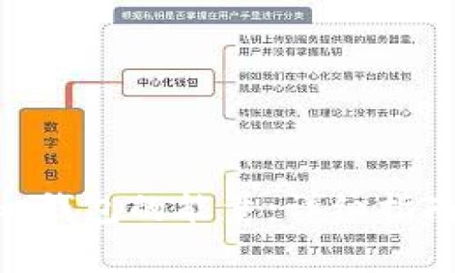 如何购买Tokenim钱包的能量：详细指南与常见问题解答