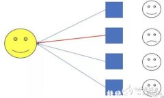 如何查看比特币钱包的转