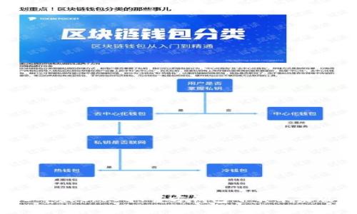 2023年最新USDT官方钱包下载苹果版指南