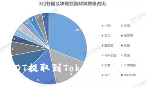 如何将USDT提取到Tokenim钱包：完整指南