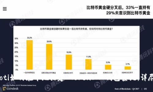 bianoti如何在本地搭建 TokenIM 钱包系统：详尽指南