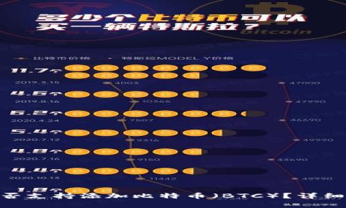 Tokenim是否支持添加比特币（BTC）？详细解析与指南