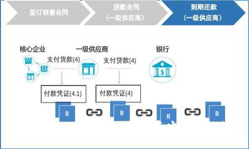 如何防止TokenIM被盗：全面安全防护指南