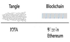 如何在Tokenim添加FIL：详细