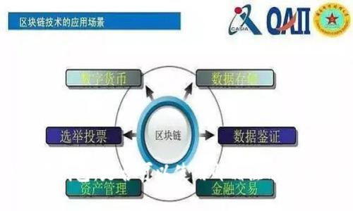 比特币官方钱包：是否可以使用邮箱注册及其使用指南