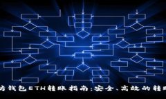 以太坊钱包ETH转账指南：