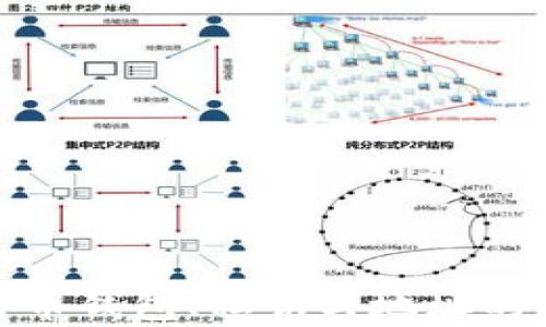 
全面解析比特币钱包、私钥与地址的关系与安全性