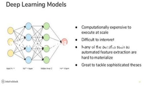   Tokenim 招募新成员，开启你的职业新篇章  / 

 guanjianci  招聘, Tokenim, 职业发展, 加入我们  /guanjianci 

引言
在当今快速发展的科技行业中，Tokenim作为一个致力于区块链技术和数字资产管理的前沿公司，正在积极寻找新的人才加入我们的团队。无论您是刚踏入职场的新鲜毕业生，还是拥有丰富经验的行业专家，Tokenim都欢迎您来探索无限的可能。通过这篇文章，我们将深入探讨Tokenim的工作环境、公司文化及招聘流程，并为您解答一些常见问题，助力您在应聘过程中更好地了解我们。

Tokenim介绍
Tokenim成立于2018年，专注于提供安全、透明的区块链解决方案，旨在帮助企业和个人有效管理数字资产。我们的团队由来自多个行业的专业人士组成，包括区块链开发者、数据分析师、市场营销专家等。我们相信，通过创新的技术和卓越的团队协作，能够为客户创造更大的价值。为此，我们正在积极扩展我们的团队，以满足不断增长的业务需求。

为什么选择Tokenim？
选择Tokenim，意味着您将加入一个充满活力和创新的团队。我们不仅提供具有竞争力的薪资和福利，还重视员工的个人和职业成长。公司内部文化提倡开放沟通、协作创新，我们鼓励员工提出自己的想法，勇于挑战传统做法。此外，我们还定期开展培训、研讨会及团队建设活动，以提升团队凝聚力和专业技能。

Tokenim的工作机会
当前，Tokenim在多个领域都在积极招聘人才。以下是一些主要的招聘岗位：
ul
    li区块链开发工程师/li
    li数据科学家/li
    li市场营销经理/li
    li客户支持专员/li
/ul
每个岗位都具有其特定的要求和职责。区块链开发工程师需具备扎实的编程能力和区块链技术的理解，数据科学家则需熟悉数据分析工具和技术，市场营销经理需要具备市场洞察力和品牌管理经验，而客户支持专员需具备良好的沟通能力和服务意识。

招聘流程
对于感兴趣的候选人，Tokenim的招聘流程相对简单而高效。通常包括以下几个步骤：
ol
    listrong在线申请：/strong候选人可以通过Tokenim官方网站提交在线申请，并上传个人简历和相关作品。/li
    listrong初步筛选：/strong我们的HR团队会对收到的申请进行初步筛选，合适的候选人将会接到面试通知。/li
    listrong面试环节：/strong面试分为初面与复面，初面通常由HR进行，复面则由相关部门领导与候选人进行深入交流。/li
    listrong录用通知：/strong如果您在面试中表现优秀，HR将会尽快与您联系，发送录用通知和合同。/li
/ol

常见问题解析
问题1：Tokenim的企业文化是怎样的？
Tokenim的企业文化建立在开放、透明和协作的基础上。我们相信，只有在一个自由表达、积极讨论的环境中，才能迸发出最具创造性的思想和解决方案。公司内鼓励员工积极提出自己的建议和意见，并且所有的想法都会得到认真对待。为了助力团队协作，公司设立了多样化的团队活动，包括团建、培训和社交活动，帮助员工在工作中建立良好的关系。

问题2：在Tokenim工作有哪些职业发展机会？
在Tokenim，员工的发展是我们非常重视的一部分。公司提供多种培训和学习机会，包括内部培训、外部学习资助以及行业大会的参与。员工可以在不同的项目中获得不同的经验，并有机会跨部门工作以拓宽视野。同时，公司也鼓励员工设定个人职业发展目标，并提供相应的资源来帮助他们实现这些目标。作为一个快速发展的公司，我们承诺为努力工作和表现优秀的员工提供晋升机会。

问题3：Tokenim对于员工的薪资福利是怎样的？
Tokenim在薪资福利方面提供具有竞争力的待遇。我们根据市场行情和员工的工作表现进行薪酬调整，确保给予员工公正的薪水。此外，Tokenim还提供多种员工福利，包括年度体检、健身房会员、员工活动津贴等。我们还注重员工的心理健康，提供员工心理咨询服务，以帮助员工在职场上保持良好的心理状态和工作效率。

问题4：申请Tokenim的职位需要哪些技能和经验？
不同的职位对技能和经验的要求各有不同。一般来说，区块链开发工程师需要精通相关编程语言（如Solidity、Python等）和有项目经验。数据科学家则需要拥有良好的数据分析能力和经验，熟悉机器学习相关知识。市场营销经理需要具备战略思维和品牌管理能力，客户支持专员则要具备良好的沟通能力和应变能力。此外，我们也非常欢迎具备优秀学习能力和热情的应届生申请他们感兴趣的职位，即使没有丰富的经验，但良好的态度和意愿学习同样重要。

问题5：如果我在Tokenim工作，能否远程办公？
在后疫情时代，Tokenim意识到远程办公的灵活性给员工带来的诸多便利。公司对远程工作的政策持开放态度，大部分岗位都支持灵活安排，无论是选择全职远程还是混合办公，员工均可在合适的条件下进行选择。我们也针对远程团队的沟通和协作制定了相关制度与工具，以确保团队成员能够顺畅高效地协作，提高工作效率。

总结
通过本文的介绍，希望您对Tokenim的工作机会、企业文化及招聘流程有了更深入的了解。加入Tokenim，您将不仅仅是一名员工，更是一个创新团队的一员，共同推动区块链技术的发展。我们期待着您的加入，携手开启职业生涯的新篇章。