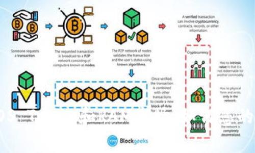深入分析EOS Token和RAM市场：如何您的区块链投资