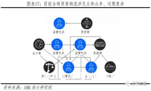 理解比特币钱包：朱光洲的探索与实践